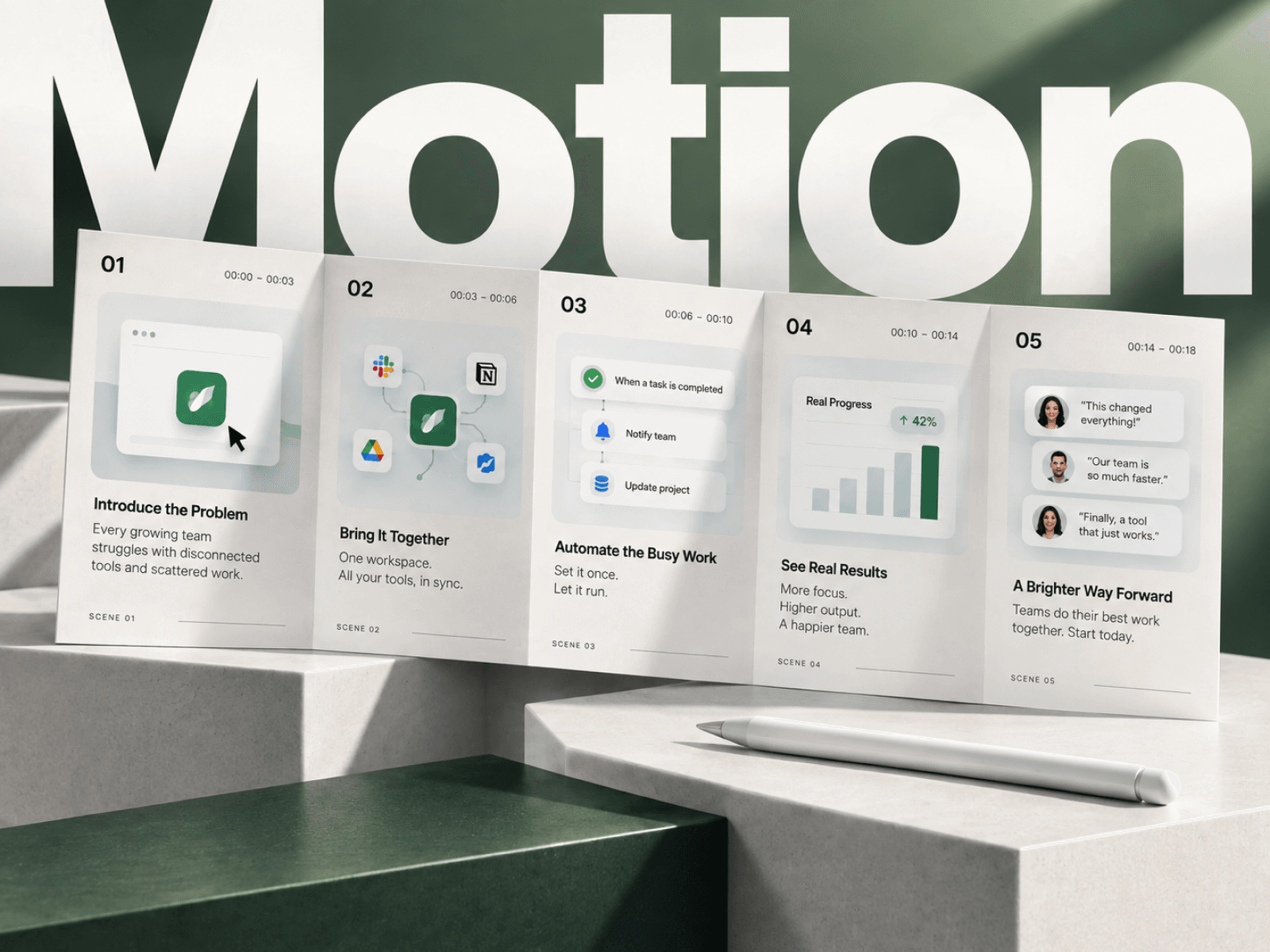Drivephase: SaaS Explainer Motion Timeline
